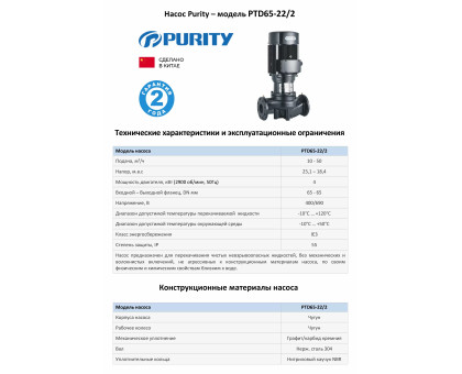 Циркуляционный насос In-Line PURITY PTD 65-22/2