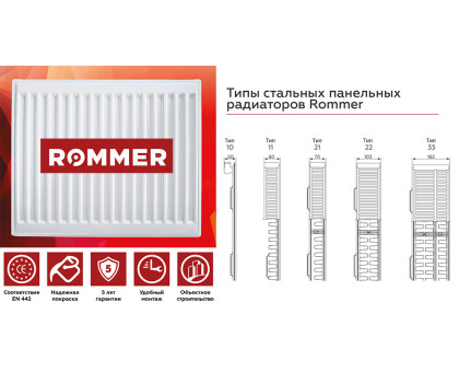 Стальной панельный радиатор Rommer Ventil 22x500x2500