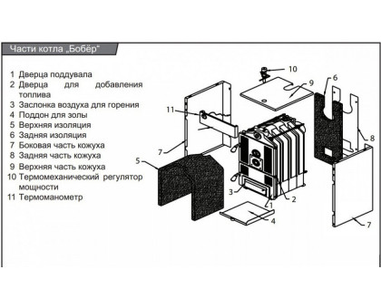 Protherm Бобёр 30 DLO