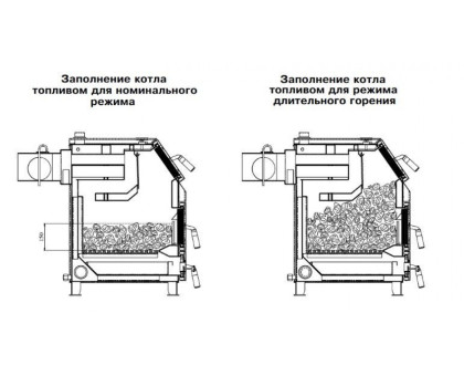 Твердотопливный котел ZOTA Тополь-М 20